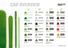 Load image into Gallery viewer, New York Fat Cap Montana 10 pack